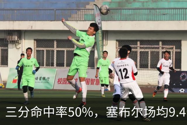 三分命中率50%，塞布尔场均9.4分1.6断打出身价